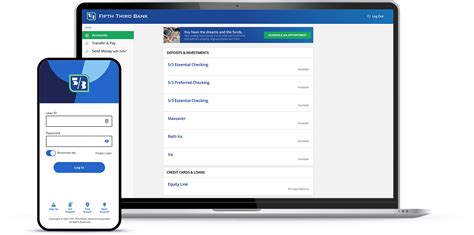 5th 3rd online banking|5th 3rd online banking app.